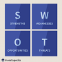 Swot analysis