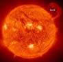 Sun's composition of Gases.