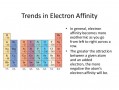 electron affinity