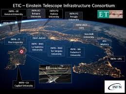 Einstein telescope