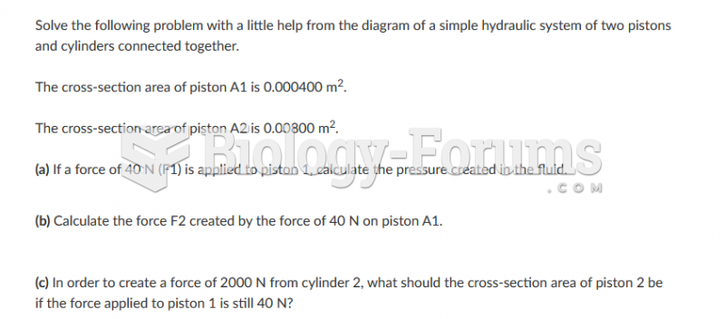 Physics - Density, Pressure, and Pascal's Principle