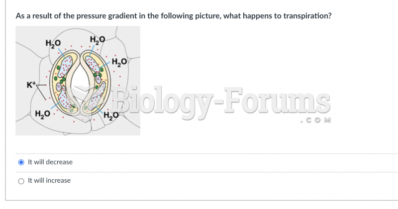 As a result of the pressure gradient in the following picture, what happens to transpiration?