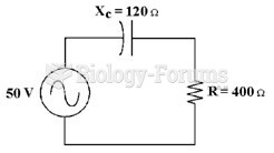 If the frequency equals 60 Hz in Figure 10-1, what is the value of capacitance?
