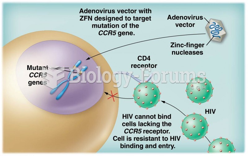 Can gene therapy be used to cure patients with HIV infections or to prevent HIV infections?