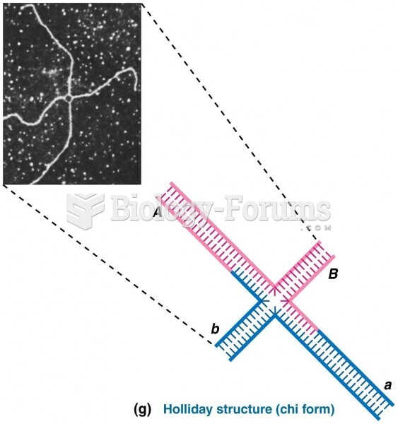 Heterologous DNA strands