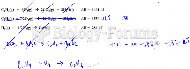 Chemistry - Problem Exercise