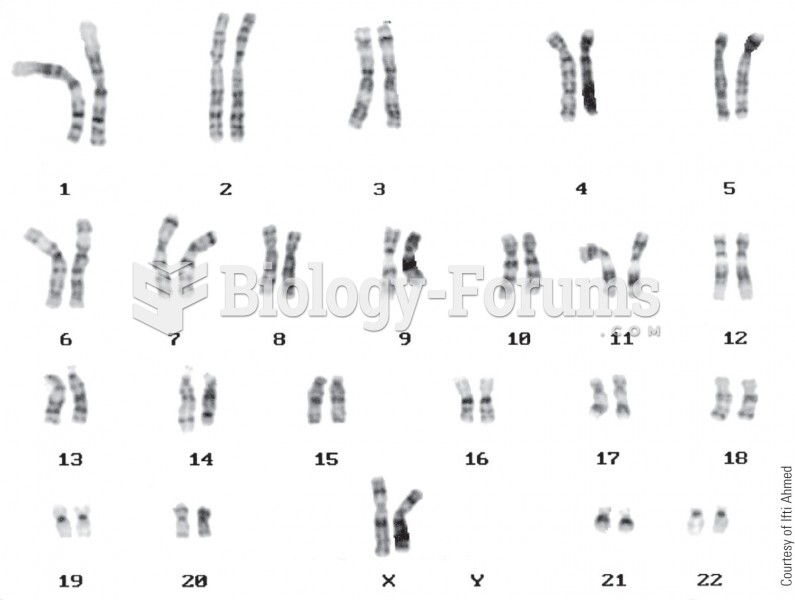 A karyogram of the human chromosome set, showing the distinctive banding pattern of each chromosome.