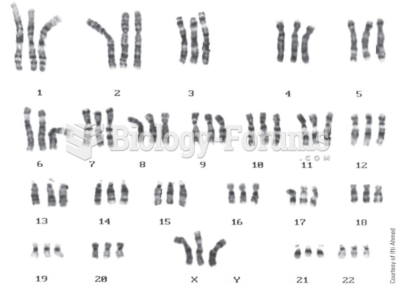 The karyotype of a triploid individual contains three copies of each chromosome.