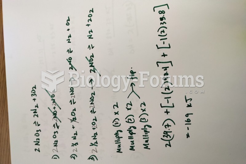 Chemistry - Hess's Law