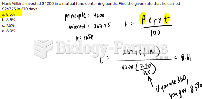 Hank Wilkins invested $4200 in a mutual fund containing bonds.