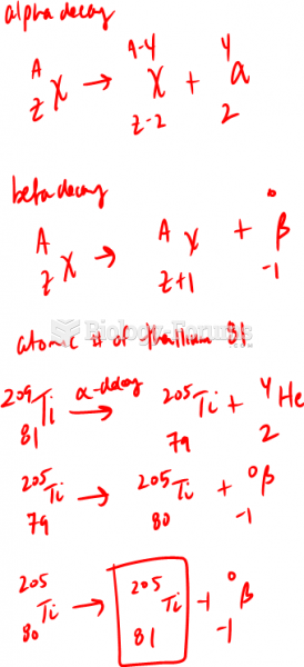 The sum of which decay reactions could convert 209Tl to 205Tl?