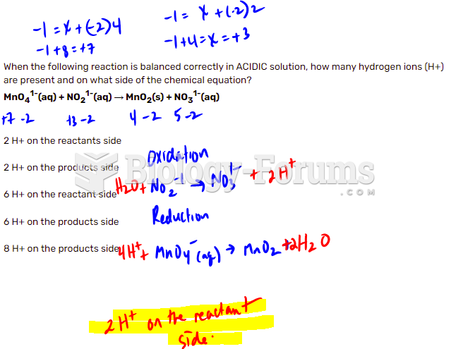 How many hydrogen ions (H+) are present and on what side of the chemical equation?