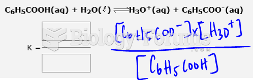 Write equilibrium constant expressions for the following reactions in terms of concentration: