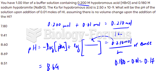 What will the pH be upon adding .01 moles of HI?