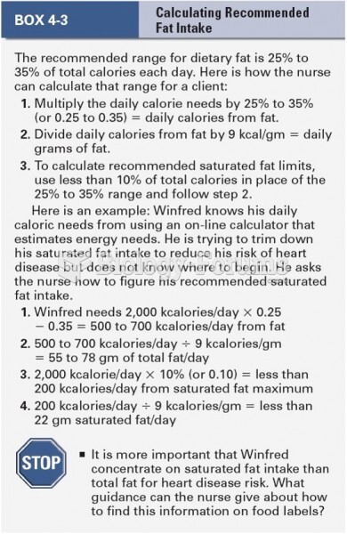 Calculating Recommended Fat Intake