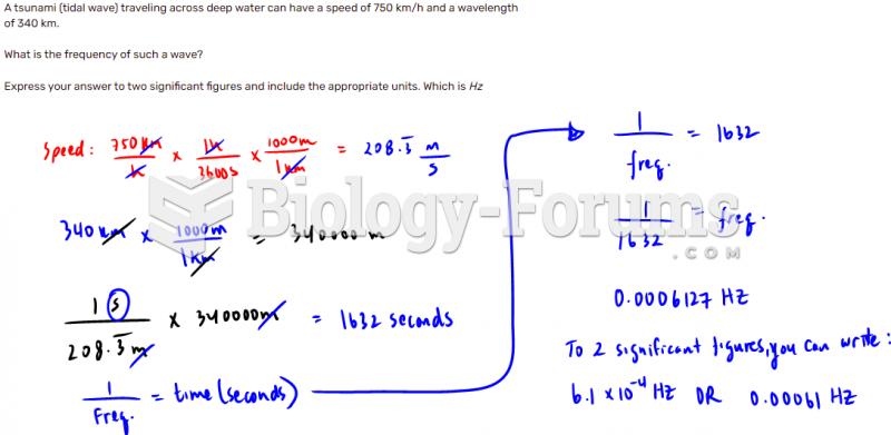 A tsunami (tidal wave) traveling across deep water can have a speed of 750 km/h k m / h  and a ...