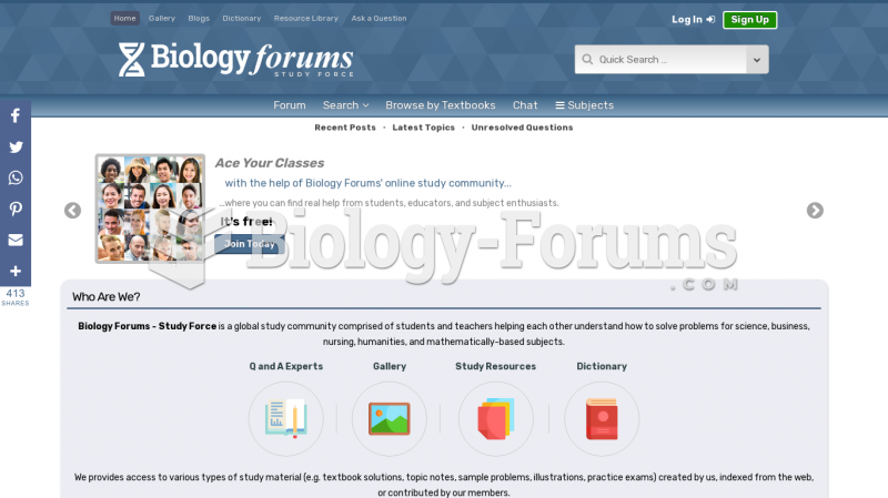 Biology Forums Home Page (Feb. 2022)