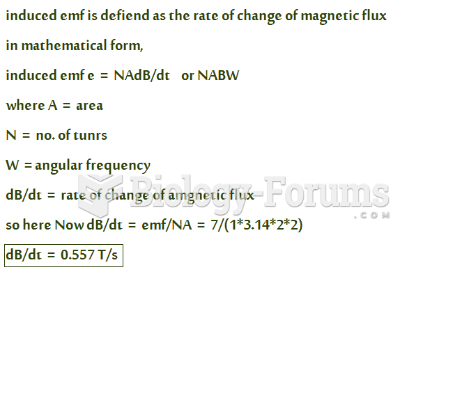 A closed loop conductor that forms a circle with a radius of is located in a uniform but ...