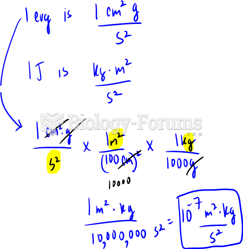 Conversion factors derivation.