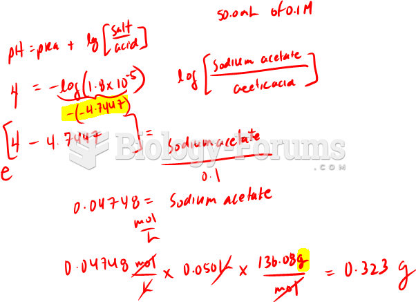 Use the Henderson-Hasselbalch equation to perform the following calculations.