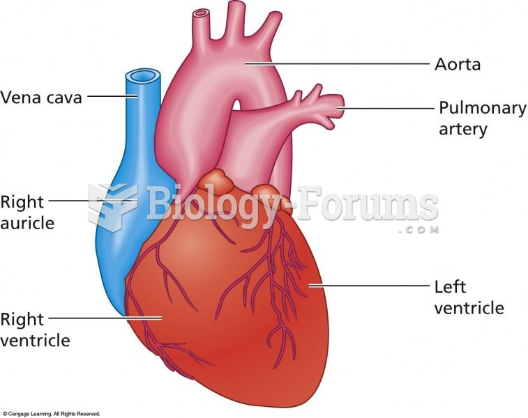 The heart and its major blood vessels. Oxygen-rich blood is pumped from the lungs to the left