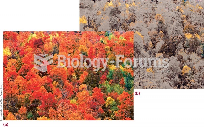 People who are color-blind see colors differently. (a) Those with normal vision see the red leaves. 