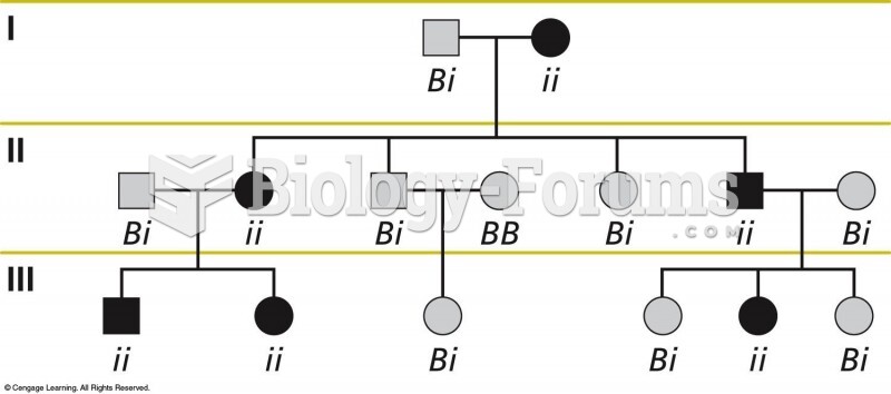 A common autosomal recessive allele can produce a pedigree that looks like an autosomal dominant tra