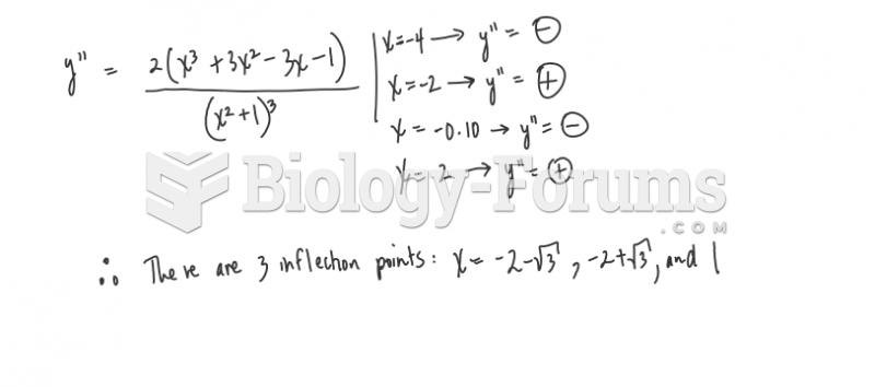 Calculus help: Show that y has three points of inﬂection and they all lie on...