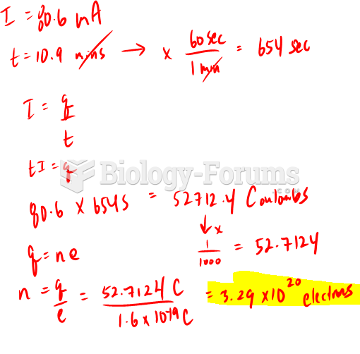 Physics - Problem Set