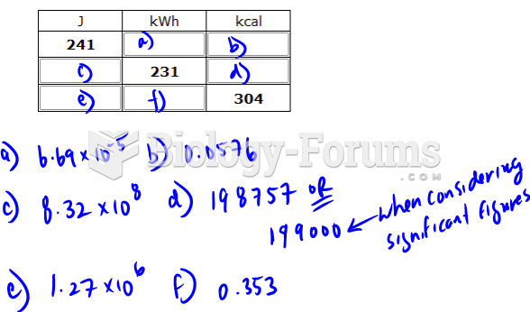 Expressing amounts of energy in different energy units is necessary to solve man