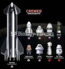 Crewed mission spacecraft.