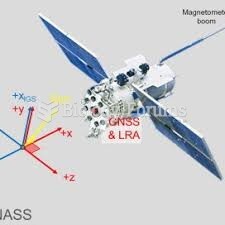 Spacecraft optimum geometrical shape