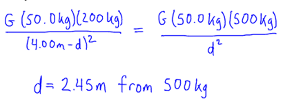 Gravitational Force Due to a Distribution of Mass problem 2