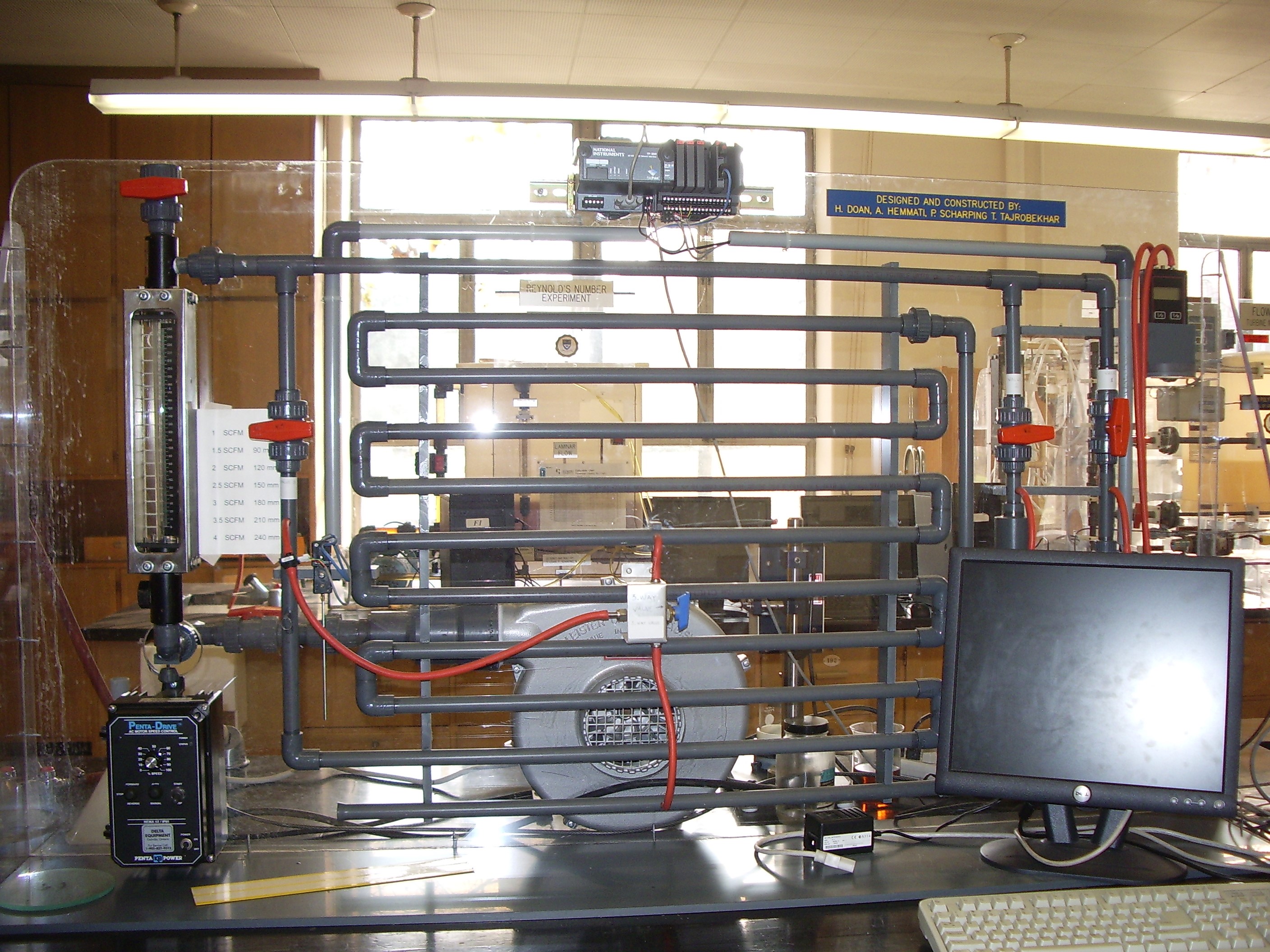 Gas pressure loss and venturi flowmeter