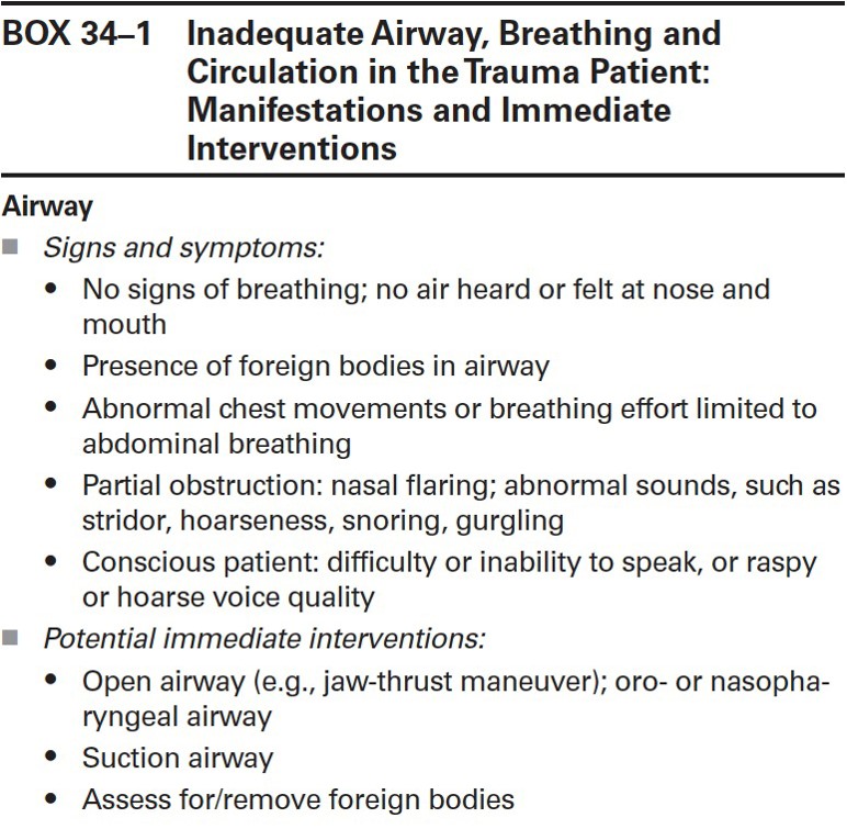 Inadequate Airway, Breathing and Circulation in the Trauma Patient (Part 1)