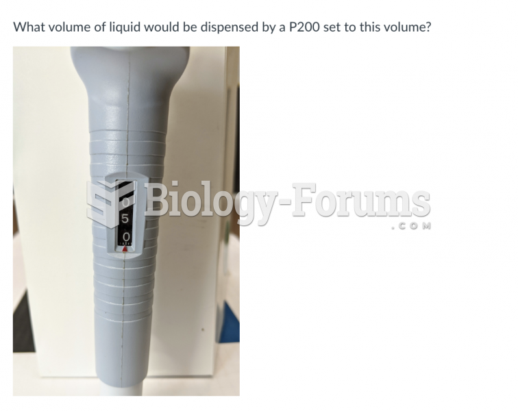 What volume of liquid would be dispensed by a P200 set to this volume?  P200 Image 1.jpg