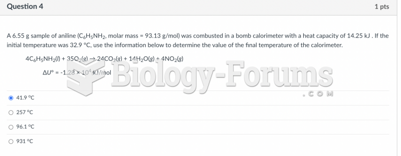 chemistry homework help energy related