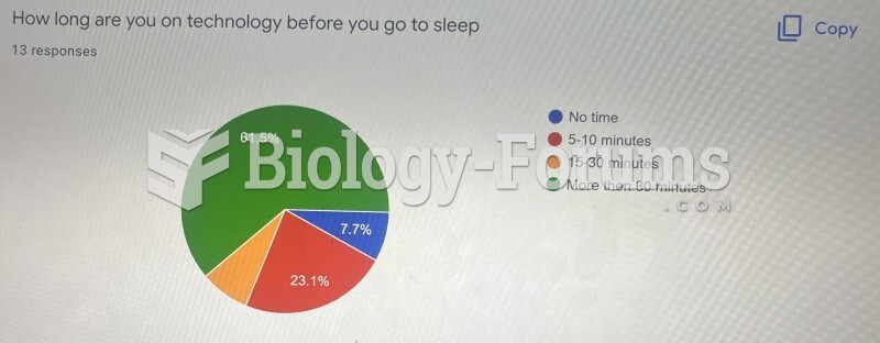 psych questions