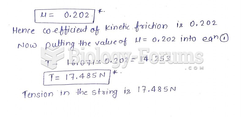 The system moves at 1.50 2 m/s while the inclined planes are rough. a) Determine the ...