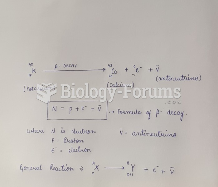 What nuclide is produced when K-43 decays by beta emission?