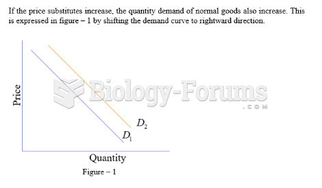 Eco question 2