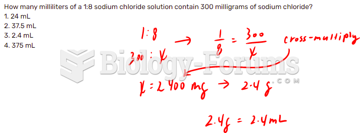 How many milliliters of a 1:8 sodium chloride solution contain 300 milligrams of sodium ...