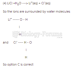 When lithium chloride, LiCl, dissolves in water, which of the following is forme