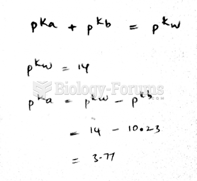 What is the pKa and general acid strength of formic acid if its conjugate base form has a pKb ...