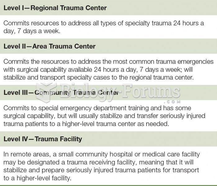 Criteria for Trauma Center Designation