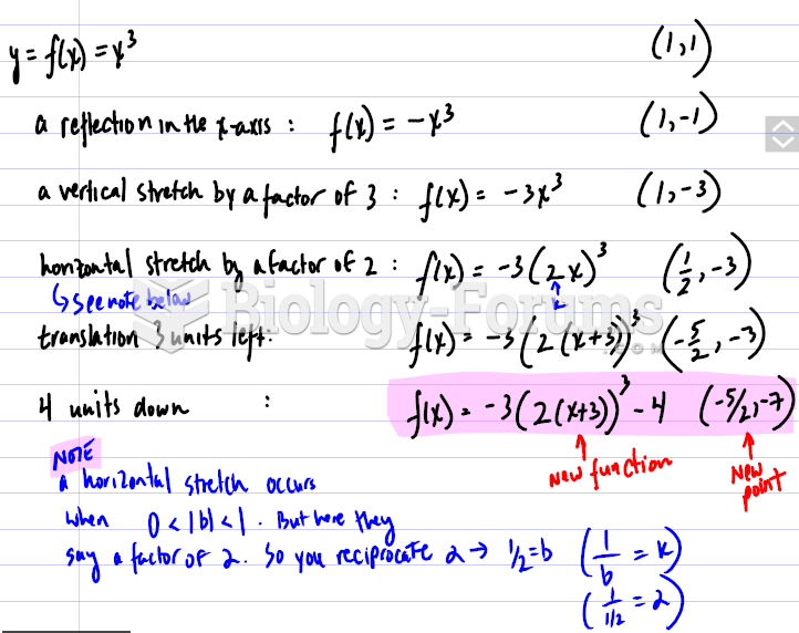 State the equations