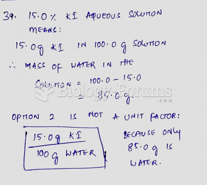 Which of the following is not a unit factor related to a 15.0% aqueous solution