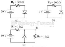 What is the current in Figure 16-1(b) if the diode is made of silicon and the polarity of the ...