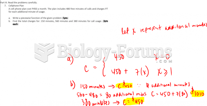 General Mathematics