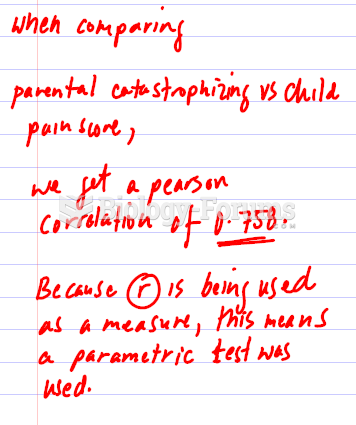 Table - Analysis